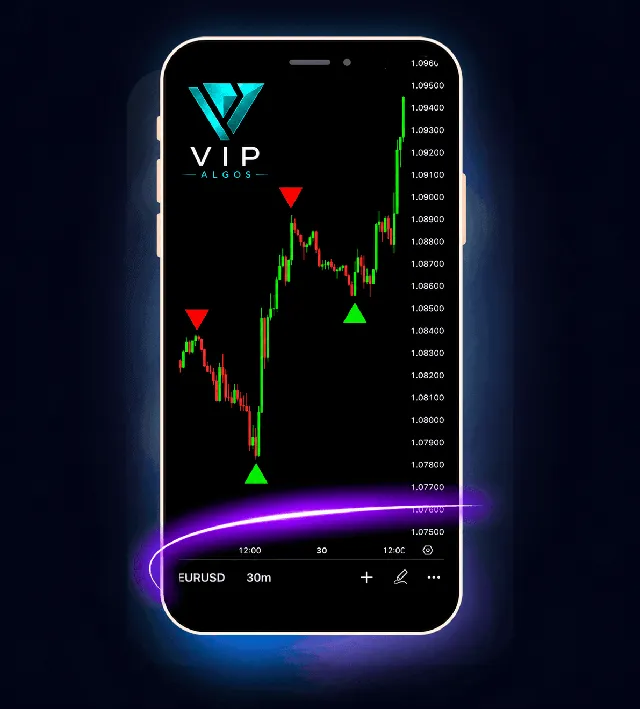 VIP Algos Review